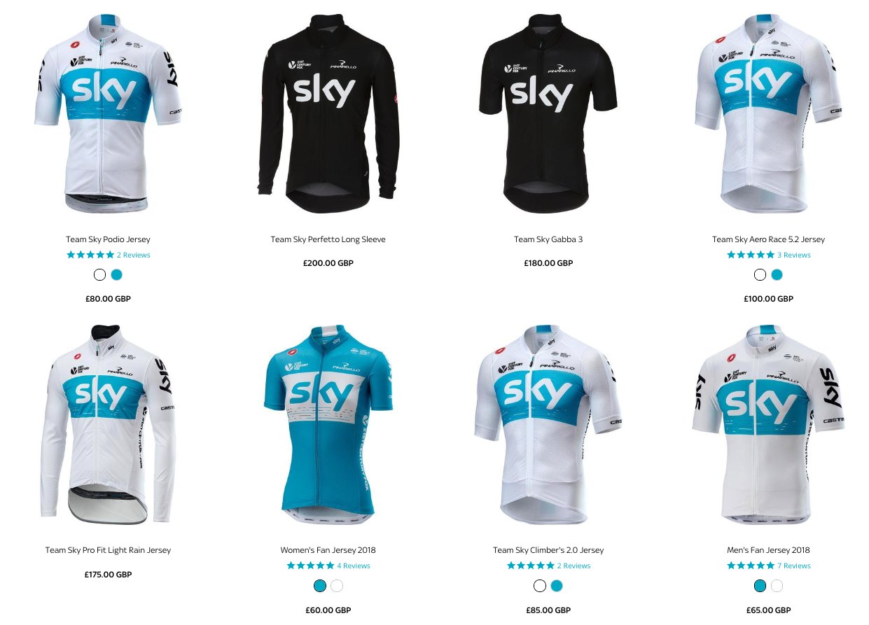 Team sky jersey hotsell