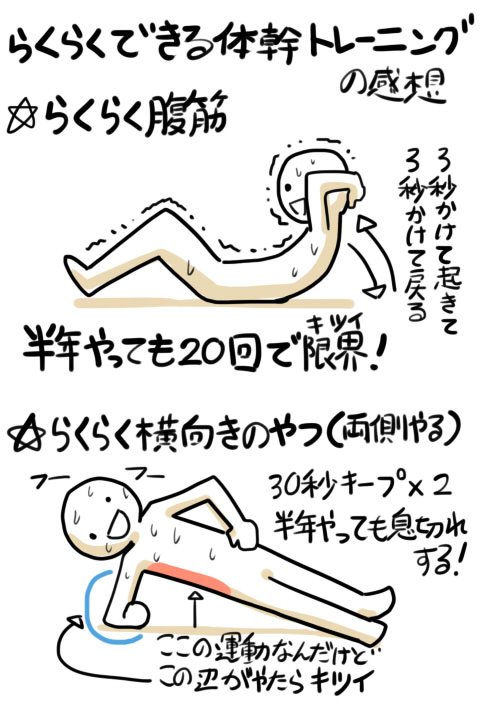 Twitterで見かけた よさげなトレーニング Togetter Twitterで見かけた よさげなトレーニング Togetter