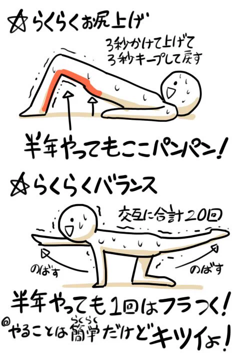 ムキムキで疲れにくい体ができる？らくらくできる体幹トレーニングがこれｗｗｗ