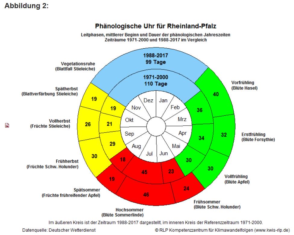 pdf generative programming and