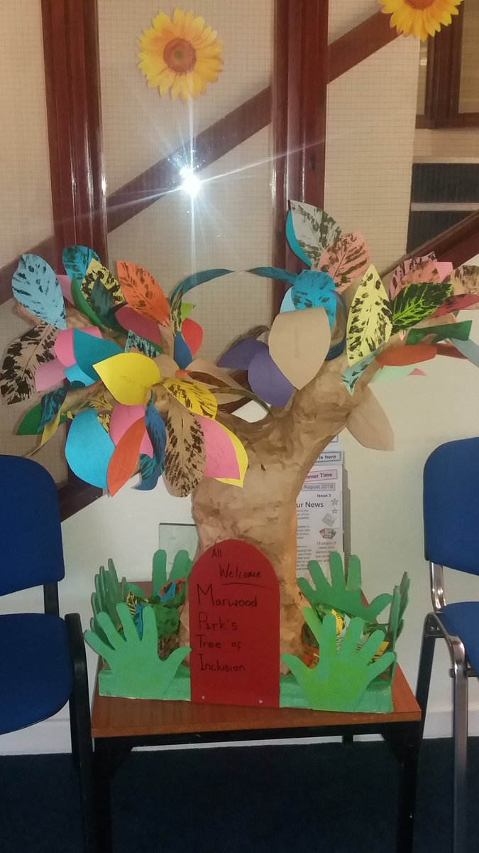 StAnnesCom's tweet photo. 6 clients at Marwood Park #Durham worked together to create this beautiful tree structure, made from paper materials and colourful card with paint & stencil printing on each of the leaves & represents our values of #PersonCentred #Quality #Caring #DignityRespect #MondayMotivation https://t.co/Q93LFGF3KJ