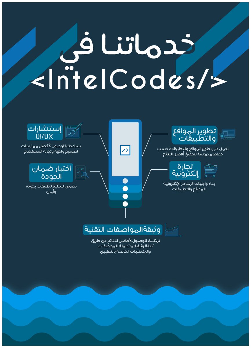 IntelCodes's tweet photo. ما الذي يمكن أن نقدمه في #intelcodes ؟ https://t.co/2bpQnAvP3q