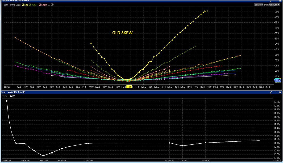 DOWNLOAD DNA REPAIR