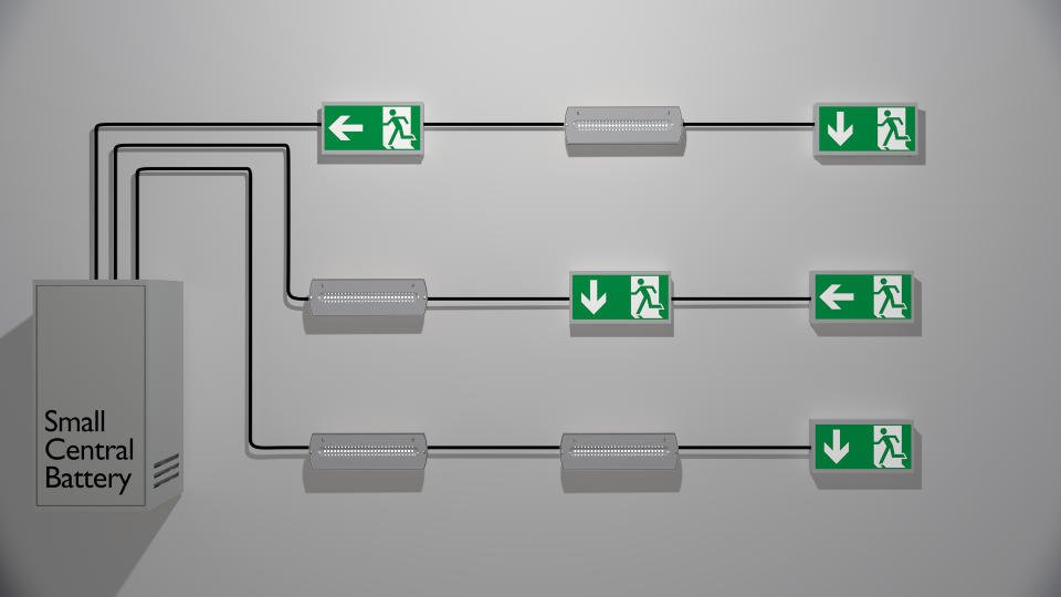 Housesafe's tweet image. What are Central Battery Emergency Lights. bit.ly/2vGKXBZ A simple overview #emergencylighting #centralbattery #lights