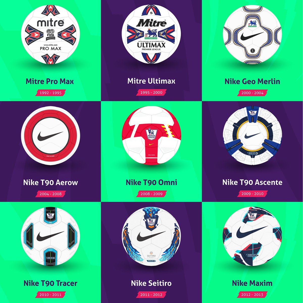 2008 premier league ball