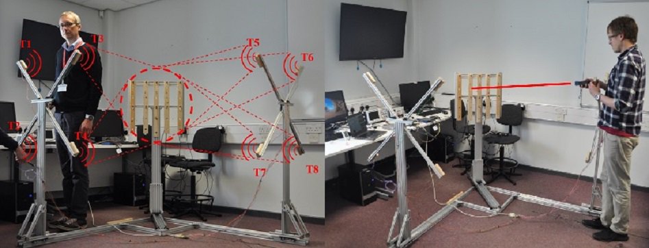 KESS_USW's tweet image. Exciting news! KESS PhD student Sebastian Haigh has had his scientific paper published in a prestigious IEEE journal. Congratulations to all the team! The paper is available here: ieeexplore.ieee.org/document/84286… #ClassificationAlgorithms #Bayesmethods #PosturalAssessment #AAL