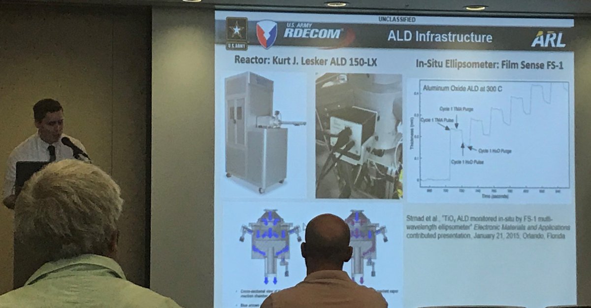 KurtJLeskerCo's tweet photo. A fascinating talk by Nick Strnad from the @UofMaryland at the #ALDALE2018 Conference recently, presenting his work on ‘Texture Control of ALD PbTiO3 and PbTixZr1-xO3 Films by Hot Chuck and Rapid Thermal Annealing' featuring research carried out using our 150-LX #ALDep systems https://t.co/VsHtFQy53f