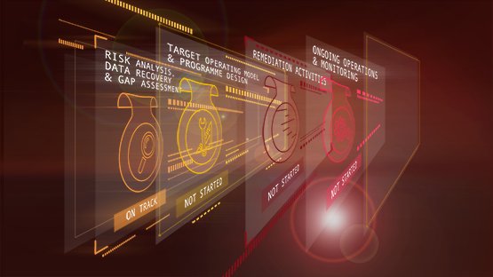 SuzanneGreatrex's tweet image. How can you simplify the #GDPR compliance journey? @PwC_UK's Matt Collinge explains the benefits of our Privacy IQ portal in his latest blog: bit.ly/2MeXDti  #IntelligentDigital