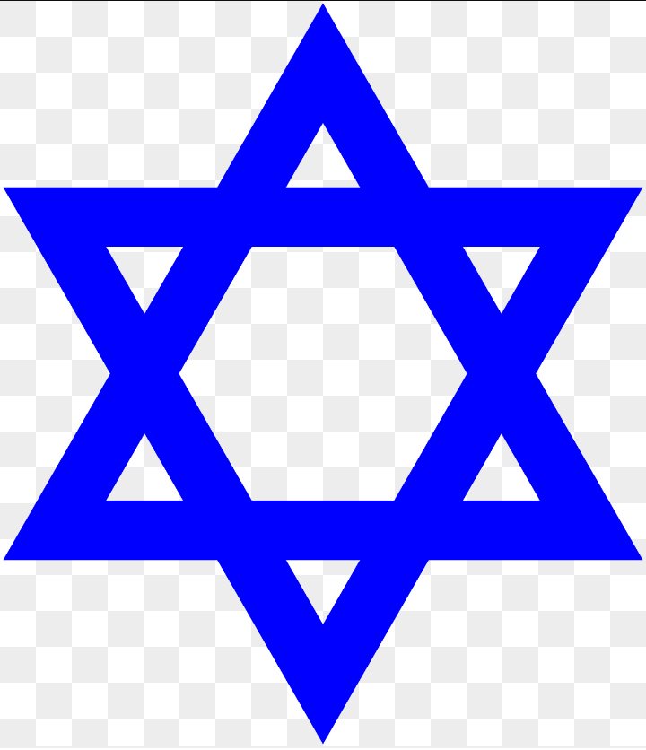 JewsAmbazonia's tweet photo. Whare jews around the world to defend our cause? Who will deliver us from our foes?  We call upon all Jews around the world to stand for Ambazonia. https://t.co/gwOtaEwRd2