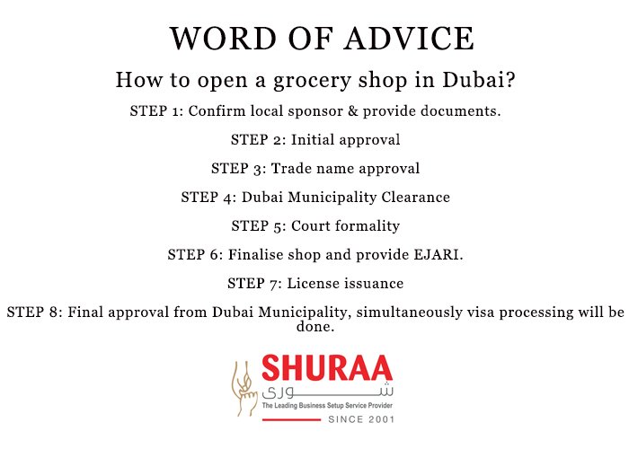 shuraabusiness's tweet photo. WORD OF ADVICE - How to open a grocery shop in Dubai? Stay tuned to learn with Shuraa Business Setup everything about starting a company in Dubai & across the UAE https://t.co/RJ6kIGnSqJ #dubai #uae #businesssetup #startacompany #dubaicompany #uaesponsorship #shopindubai https://t.co/kL1wzSW1HG