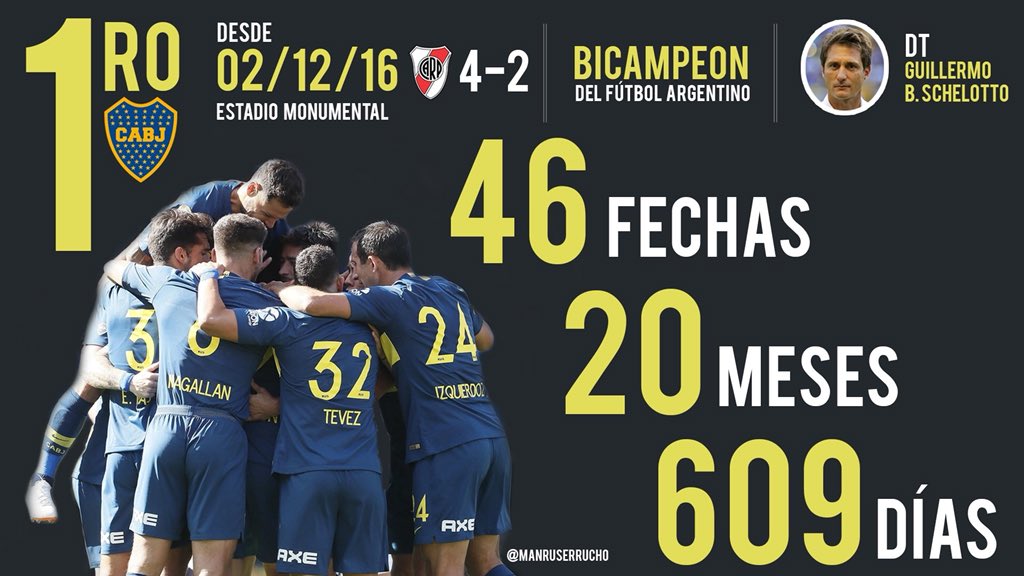 lamitadmas1's tweet photo. ¡Que tengan un excelente lunes, Xeneizes! 🔷🔸🔷

Foto (@manruserrucho) https://t.co/hx6DzWcHkc