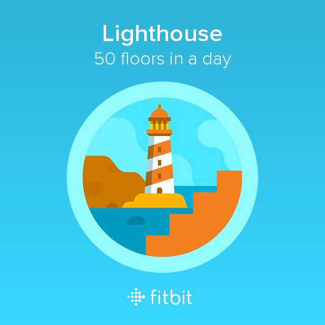 Fulla_AlRad1's tweet image. Wow ... a new badge in my list 👏🏼 #FitBitCharge2 #fitbit