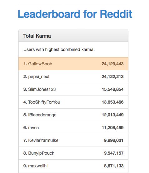 gallowboob thegallowboob twitter