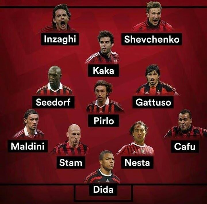 OldDaysFootball's tweet photo. Everyone was scared of this AC Milan.. https://t.co/NiWiFisHZp