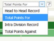 krispekitty's tweet photo. if you play #FantasyFootball, how do you determine playoff teams (see image), trying to figure out what to do. Last year we did TOTAL POINTS FOR #FF TIA #FFHELP https://t.co/TV2qa2ikhd