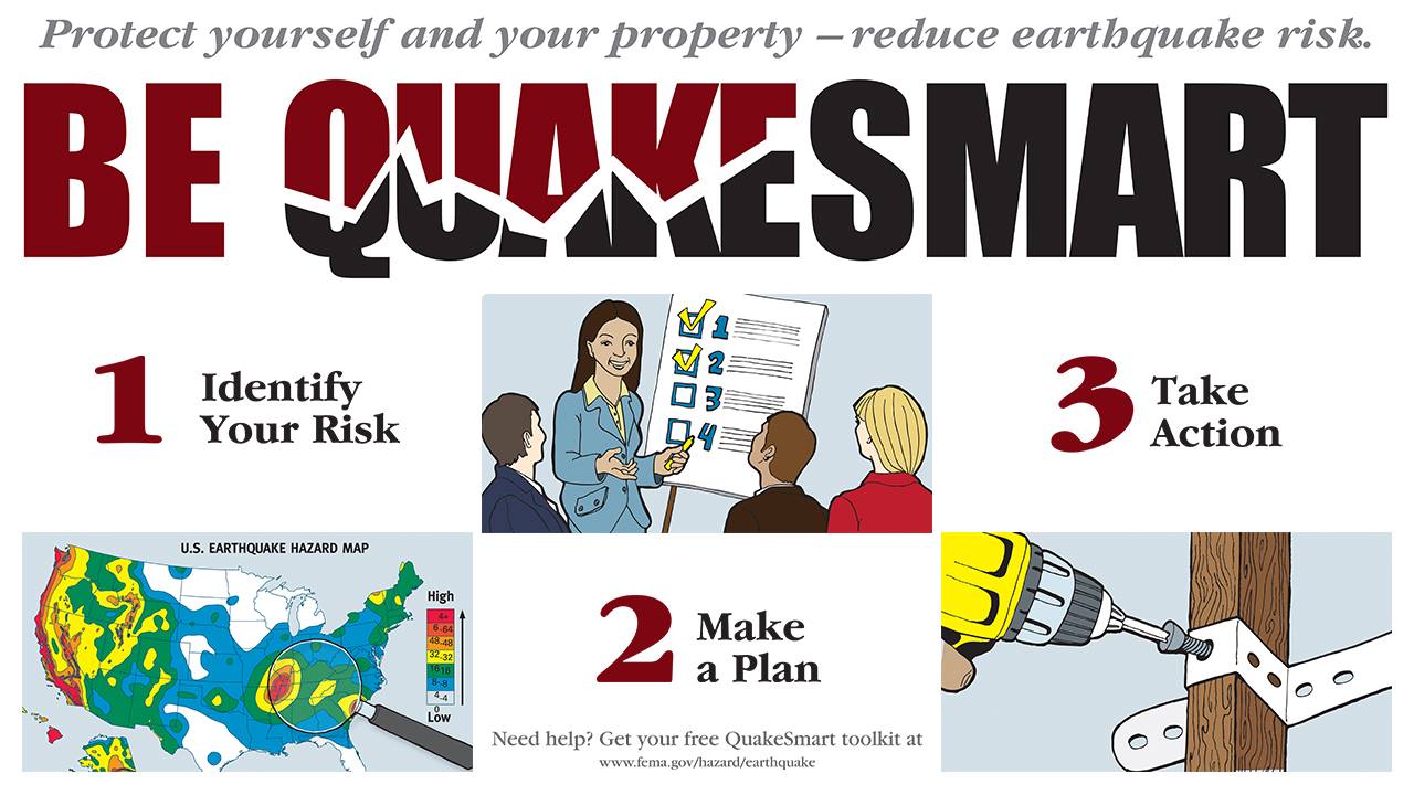 USACE HQ on X: "What is Earthquake Mitigation? Earthquake mitigation is any  action taken to reduce damages or losses to your business, employees,  building, and building contents should an earthquake occur.  https://t.co/3q57WuUw3c
