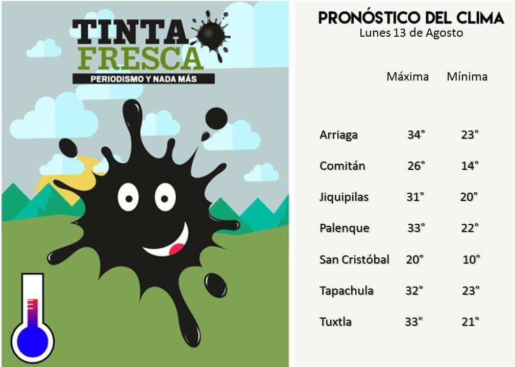 tinta_romeo's tweet photo. Para este #FelizLunes las previsiones meteorológicas son de cielo nublado, actividad eléctrica, ambiente caluroso y viento de dirección variable de 15 a 30 km/h.
>>Ayer, la estación meteorológica de #SanCristóbal registró la temperatura más baja de #México, con 8.8° ❄ https://t.co/STcIax1HJb