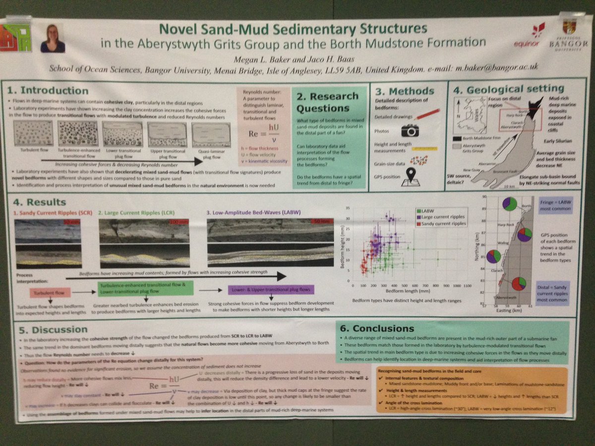 Sed_Meg's tweet image. Please come and see my poster at @ISC_2018 on intriguing and beautiful sand-mud #bedforms in the distal part of a muddy fan at no. 155! @brit_seds