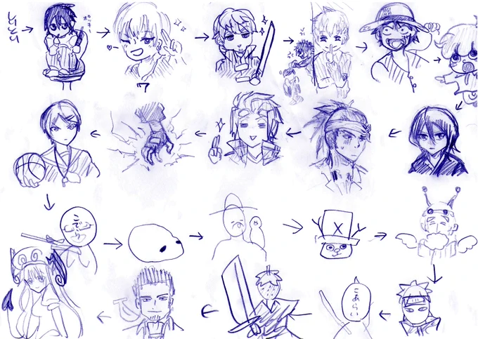 これが各方面に怒られそうなジャンプキャラ絵しりとり
本当は2列目のリコさんで終了だったから……3列目からはもう帰る帰る言いながら従弟も加わって爆速で仕上げた 