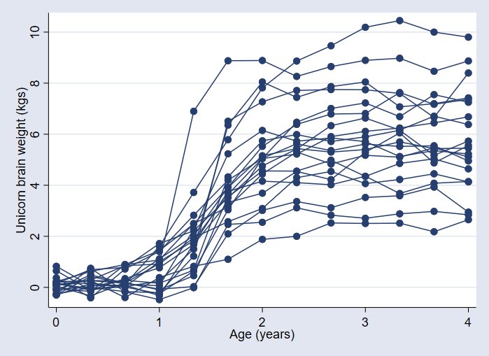 download hybrid predictive control for dynamic transport