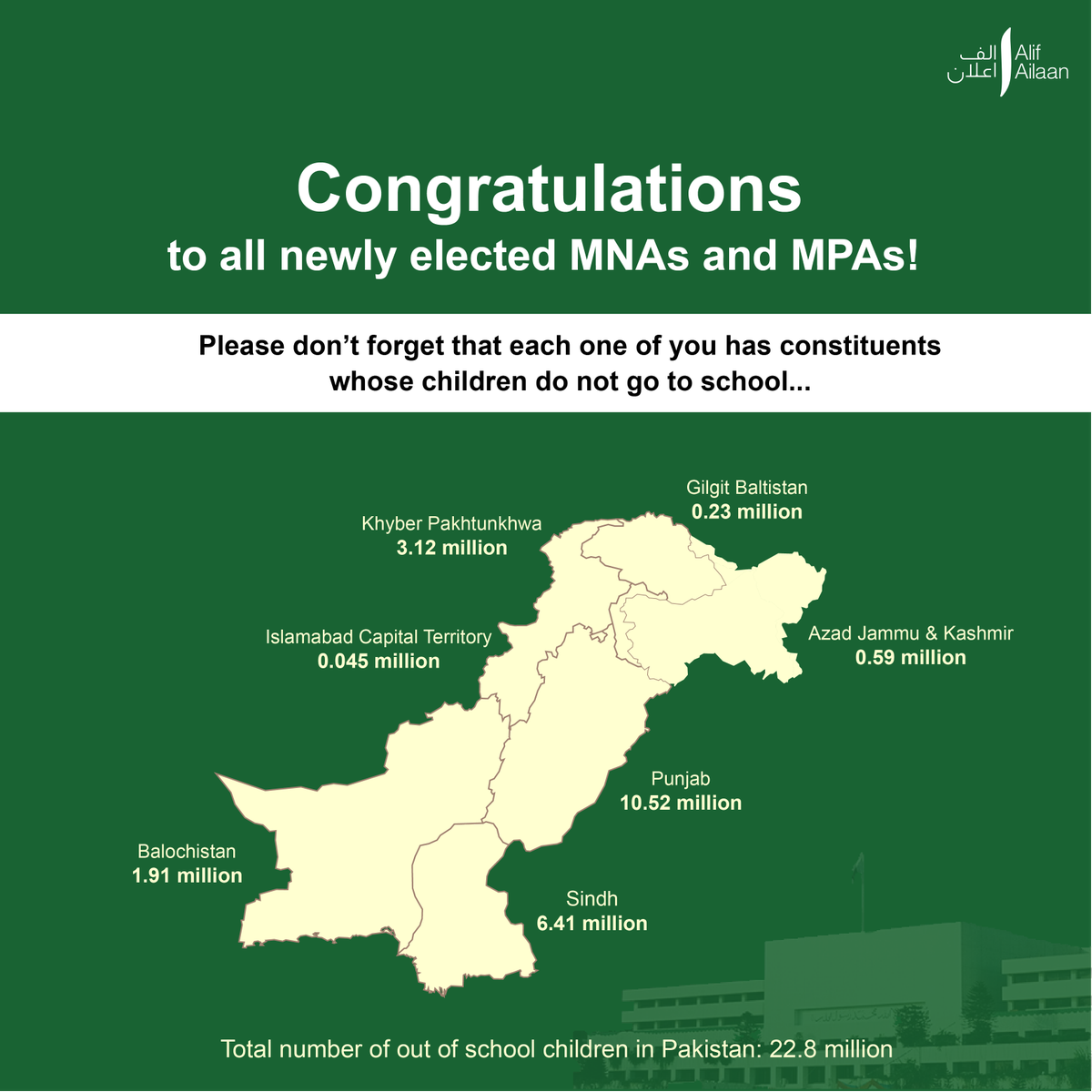 Congratulations to all newly #elected MNAs and MPAs!

Please don’t forget that each one of you has constituents whose #children do not go to #school...

#TaleemDo
