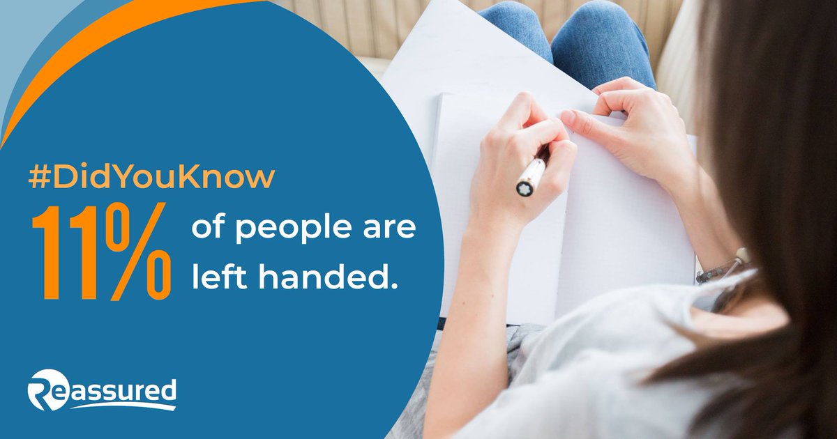 #DidYouKnow? About 11% of people are left handed... is that more or less than you thought? 👐

#LeftHandersDay