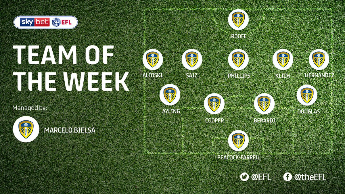 Leeds United tweet media