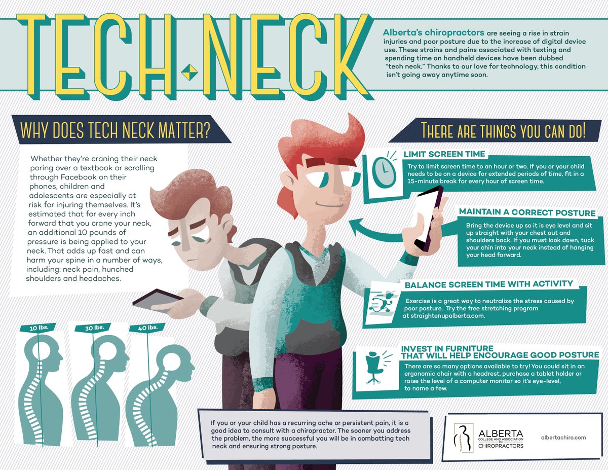 AlbertaChiro's tweet photo. If you've got a cellphone, there's a good chance that these tips will help. Keep #TechNeck away and stay pain free. #Gamer #IT #Chiropractic https://t.co/ne7cWCjg7J