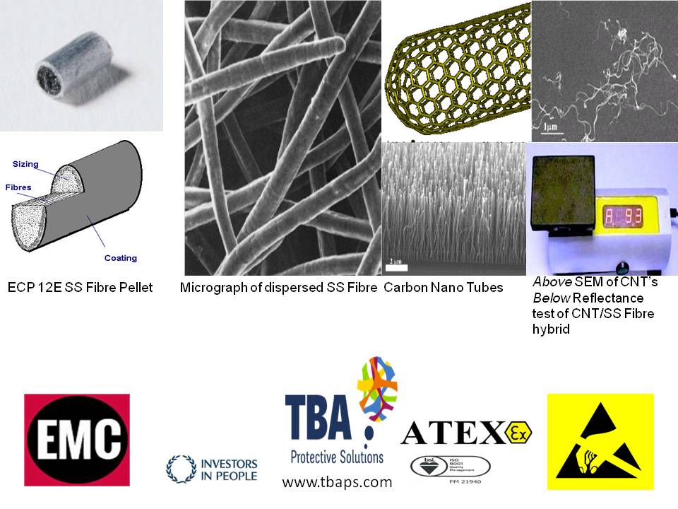 TBA_ps's tweet image. #TBAProtectiveSolutions #ssfibremasterbatch is an easy way to obtain #EMCcompliance , #ATEXcompliance + #ESDgrounding compliant with #BSEN61340 with no secondary processing.