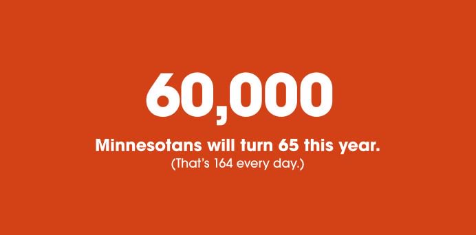 The rapid growth in Minnesota’s aging population is not only going to impact our economy and communities, it will touch the lives of virtually every person in our state. Together, we must #FaceAging and prepare so seniors have the support they need to live well.