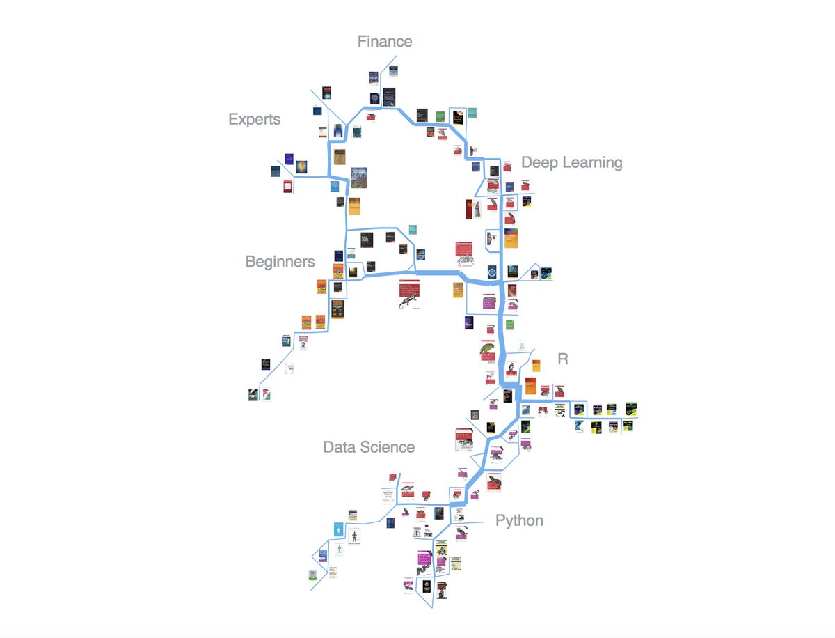 Andrei Kashcha tweet media