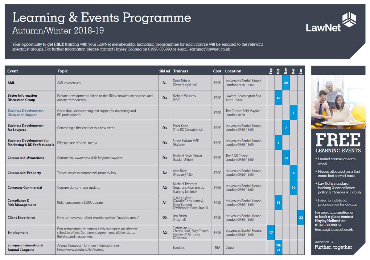 LawNetUK's tweet photo. Bookings from member #lawfirms for courses on our Autumn / Winter #Learning programme are flying in! We put on around 60 high quality member-only events every year, mostly free of charge. #ContinuingCompetence #FurtherTogether https://t.co/tWe8az2OkE