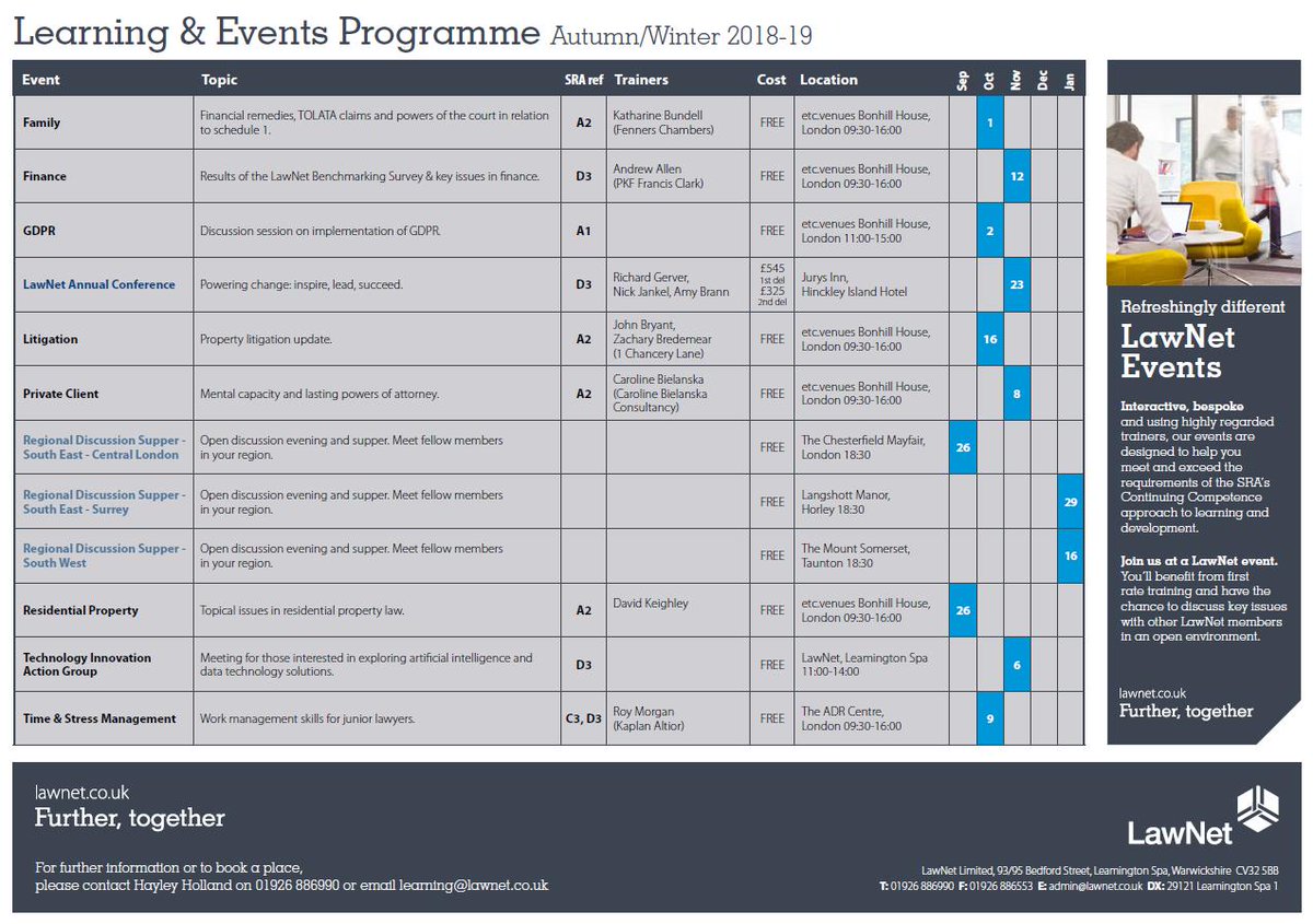 LawNetUK's tweet photo. Bookings from member #lawfirms for courses on our Autumn / Winter #Learning programme are flying in! We put on around 60 high quality member-only events every year, mostly free of charge. #ContinuingCompetence #FurtherTogether https://t.co/tWe8az2OkE