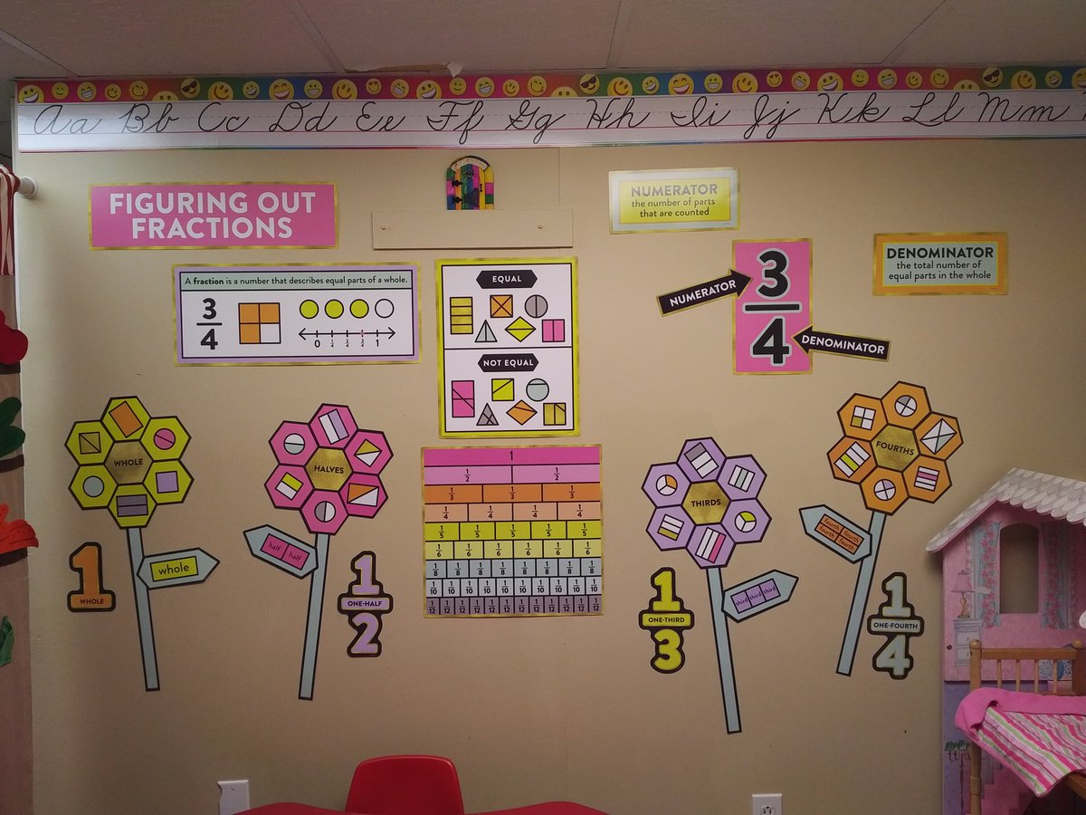 TrinaM07's tweet image. Done updating the children&apos;s toy room. 

I love the questions and conversations these wall hangings are having already! 

All set to start grade 1and 3!!

#LearningStartsAtHome #MathRocks #INeedMoreWallSpace #PutItBackWhereYouGotItFrom