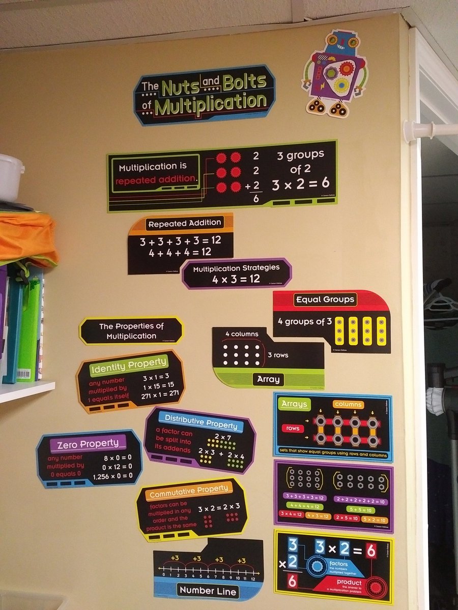 TrinaM07's tweet image. Done updating the children&apos;s toy room. 

I love the questions and conversations these wall hangings are having already! 

All set to start grade 1and 3!!

#LearningStartsAtHome #MathRocks #INeedMoreWallSpace #PutItBackWhereYouGotItFrom