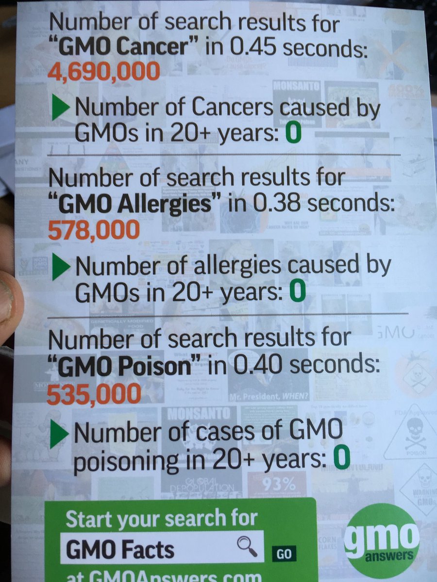 PaulWoldfarm's tweet image. Stats of the day