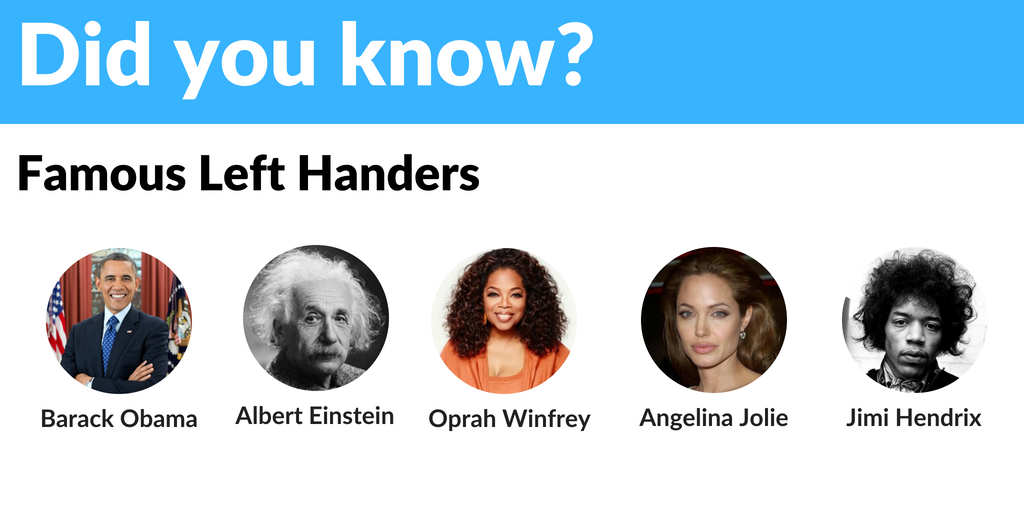 Today is International Lefthanders Day! We only have one left hander in our office - <a href="/Blake_Harvey_/">Blake Harvey</a> ! Today's for you, Blake, and every other left hander out there. #LeftHandersDay