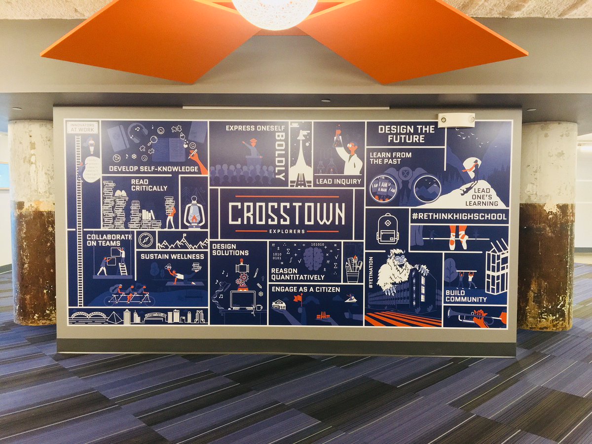 LSIMemphis's tweet photo. It's back to school time and our friends at @gorocketfuel have outdone themselves with the amazing design on this wall mural. How do you feel about it @CrosstownHigh ?
#GoRocketFuel #CrosstownConcourse #CrosstownHigh #Explorers #LSIGraphics #ExpandYourBrand #Branding https://t.co/bcRJEEurhE
