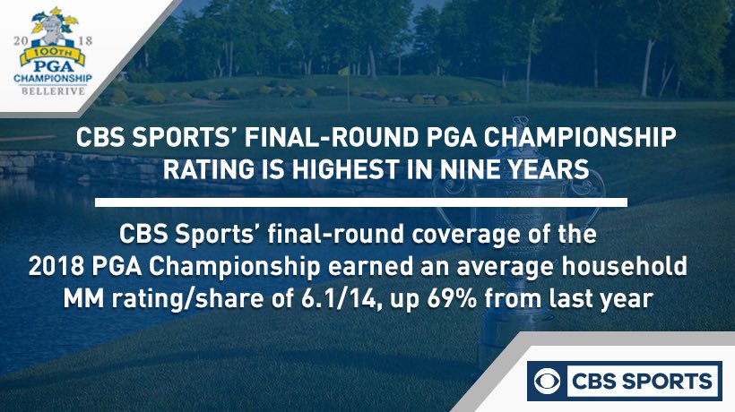 Ryan_David5's tweet image. #TigerEffect