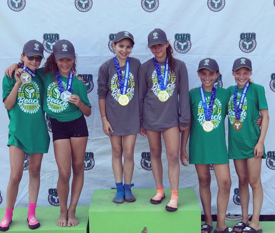 HamiltonBeachVC's tweet image. Congrats to 12u girls 
Sophie and Audrey, 13u girls
Shelby and Claire, &amp;amp;  
Abby and Abby! #beachvolleyball #hamont #youthsports