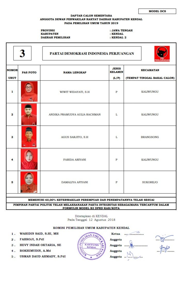 bmikendal's tweet photo. Daftar Calon Sementara
Anggota DPRD Kabupaten Kendal 

#Caleg
#DCS
#Pemilu2019
#PDIPerjuangan
#JawaTengah
#KandangBant3ng https://t.co/4RRLxe4Cnf https://t.co/pFMFzaoZnk