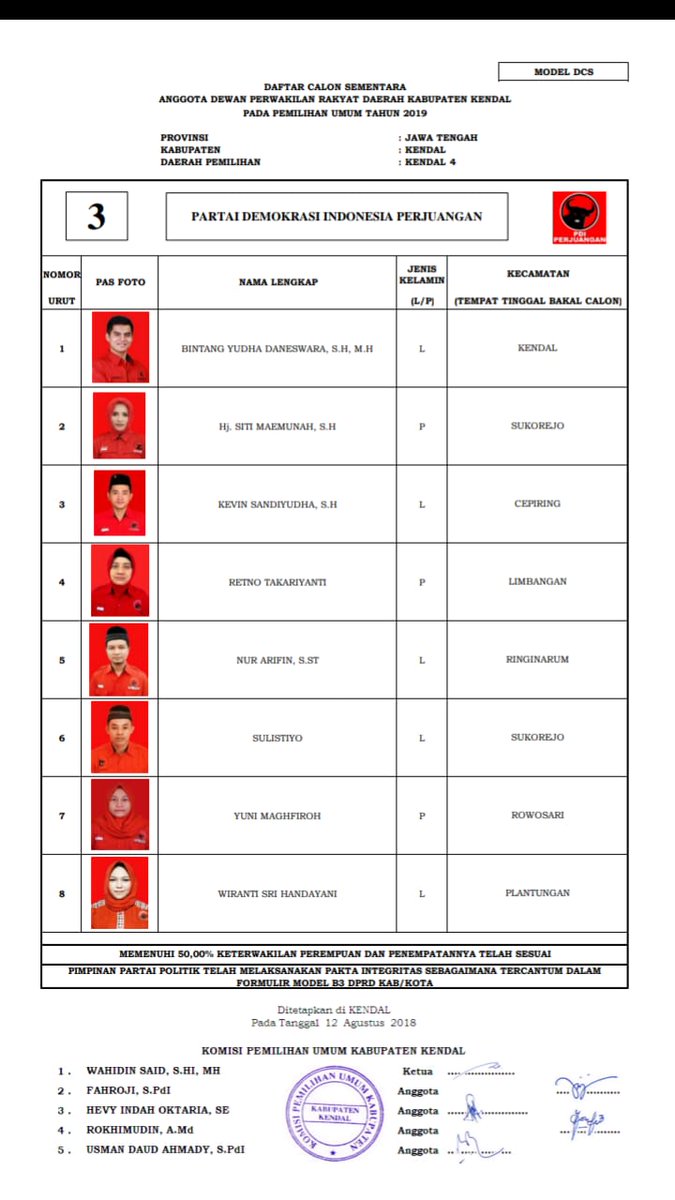 bmikendal's tweet photo. Daftar Calon Sementara
Anggota DPRD Kabupaten Kendal 

#Caleg
#DCS
#Pemilu2019
#PDIPerjuangan
#JawaTengah
#KandangBant3ng https://t.co/4RRLxe4Cnf https://t.co/6f4IPXw8fH