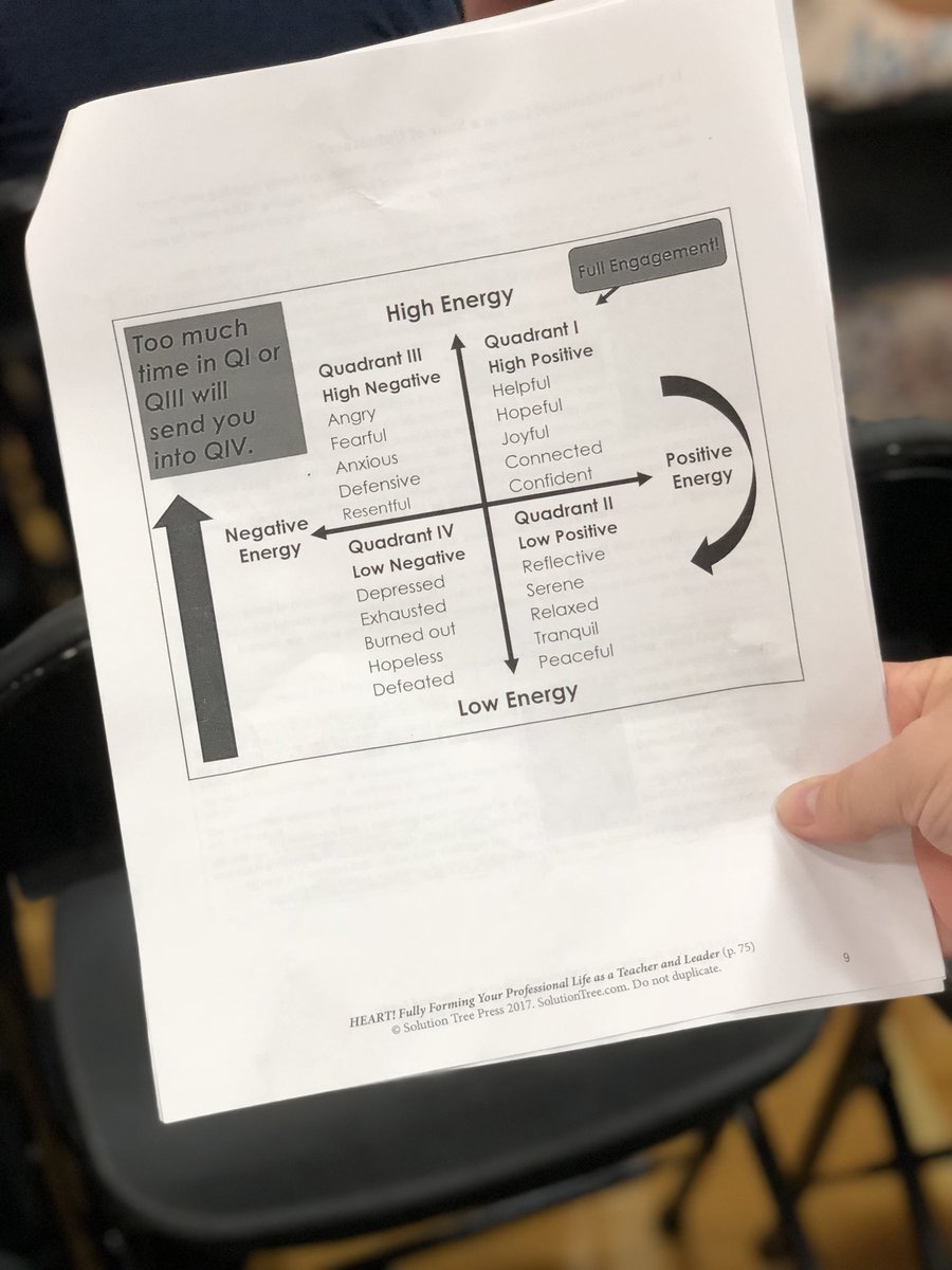 jmandell53's tweet photo. Ready for a year of full engagement!  Our students deserve the best of us! #quadrant1 #inspire96 Thank you @tkanold ❤️ https://t.co/C4ZDOjvCyD