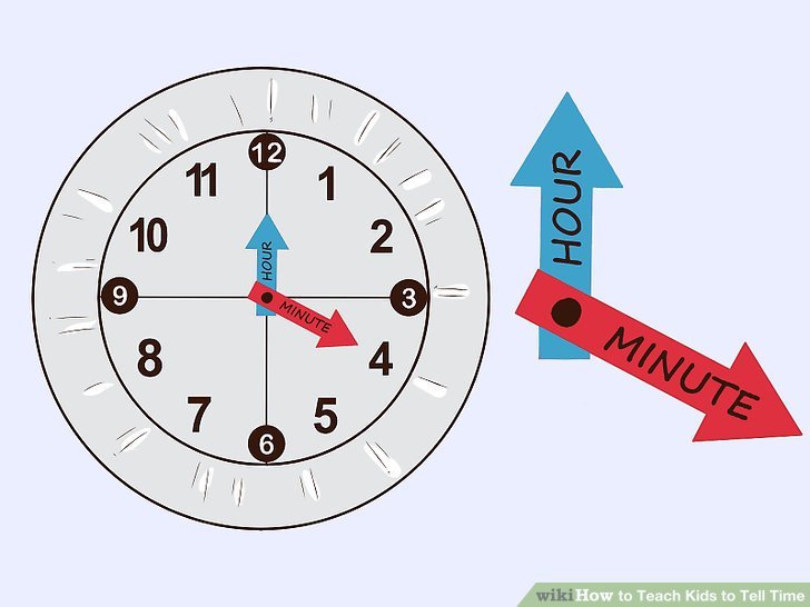 Analog Clock Hands