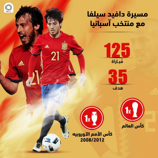 Olezoneapp's tweet image. سيلفا يعلن اعتزاله اللعب دولياً 🔴🇪🇦