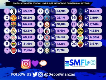 Ver imagen en Twitter