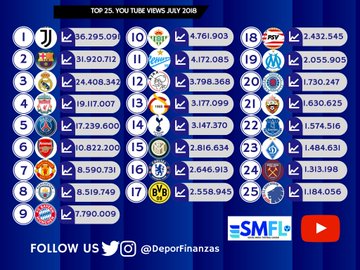 Ver imagen en Twitter