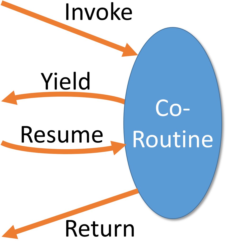Andreas Reischuck tweet media