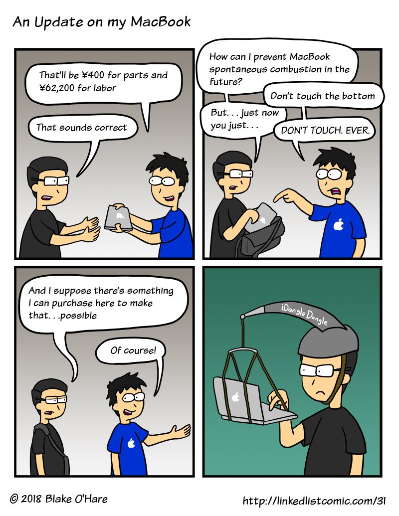 Linked List tweet media