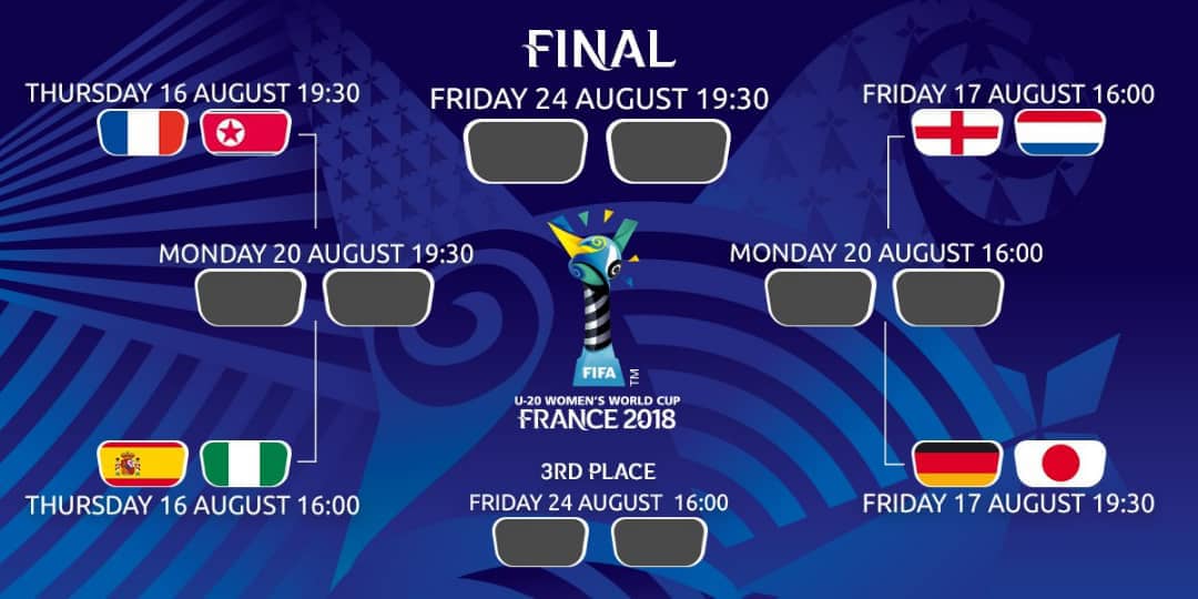 OfficialFcRobo's tweet photo. Congratulations girls, We did it. #SoarFalconets #U20WWC #Team9jaStrong #SupportTheNWFL #GirlsGotGame https://t.co/z9nPWGitpN